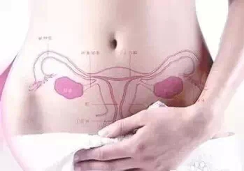 妇科医院宫颈息肉术后怎么用药?